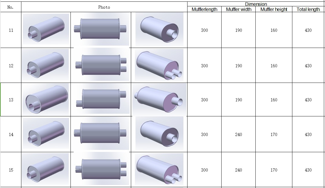 exhaust universal muffler size3 exhaust universal muffler size3